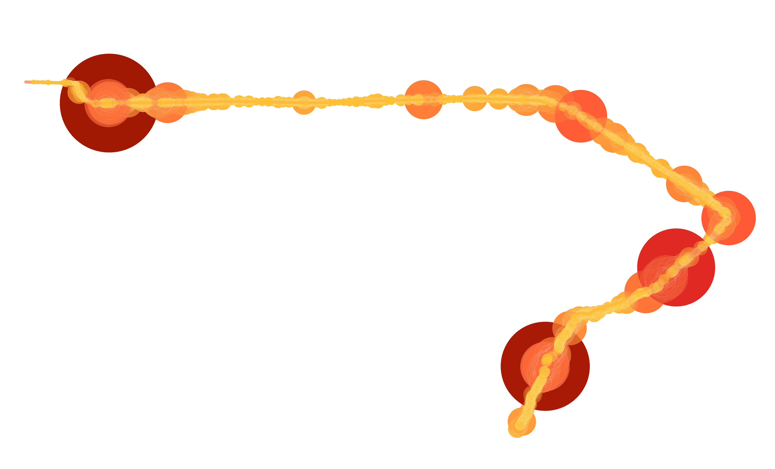 AKUSTISCHE ANALYSE STÄDTISCHER GERÄUSCHSTRUKTUREN